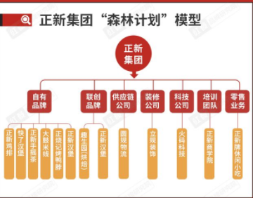 鲜鸡翅
